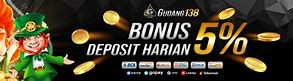 5 Situs Slot Mudah Jackpot Terbesar Di Indonesia Terbaru Hari Ini