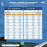 Jadwal Kereta Bandara Yia Terakhir Jam Berapa