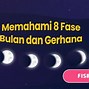 Kelas 4 Itu Fase Berapa